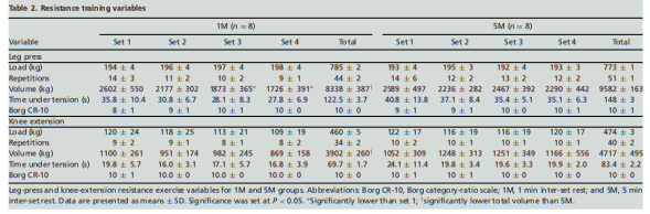 Screenshot 2018-12-13 at 11.53.19 AM